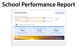School Performance Report